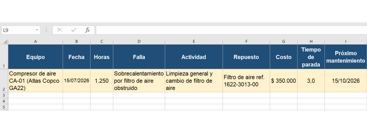 Registro de mantenimiento